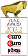 Auszeichnung Knoesel & Ronge mit dem Fund Award